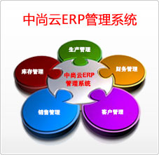 中尚云ERP管理系統(tǒng)