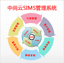 云SIMS銷售庫存管理系統(tǒng)